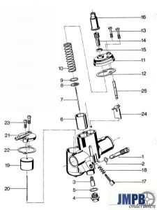 Exploded view bing 17MM Zundapp 1/17/41